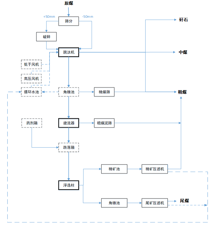 d14cb3d713a039fecdfadffa0aa4e35.png